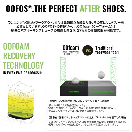ウーフォス リカバリーサンダルの効果