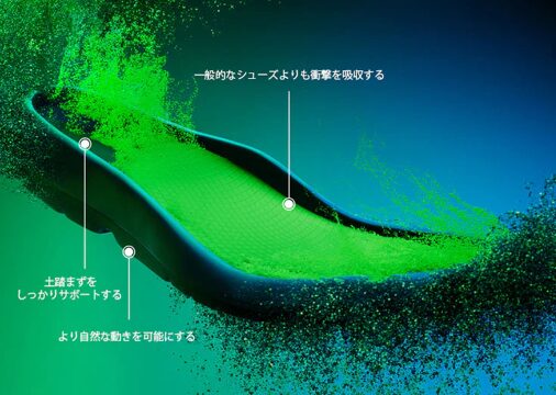 ウーフォス リカバリーサンダルの口コミ