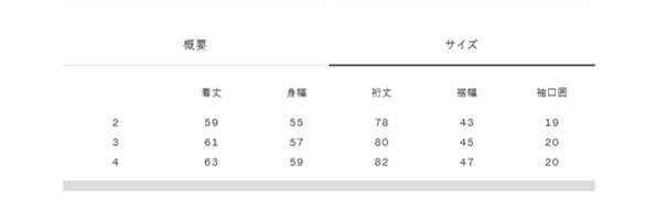 レディーススウェットシャツ（平置き採寸）