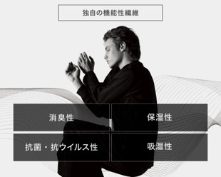 Foo Tokyoのリカバリーウェアの口コミ