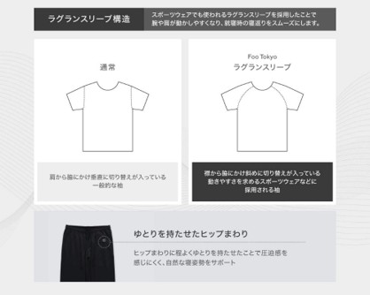 Foo Tokyoのリカバリーウェアの構造