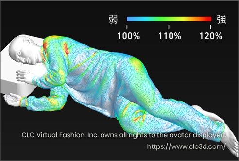 R WEAR（ソニー）リカバリーウェアの効果