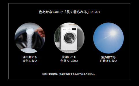 R WEAR（ソニー）リカバリーウェアの特徴