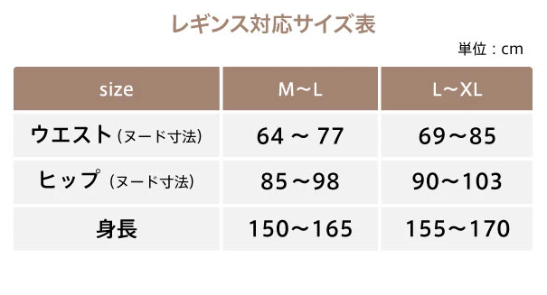 ヒーロジーのリカバリーレギンスのサイズ