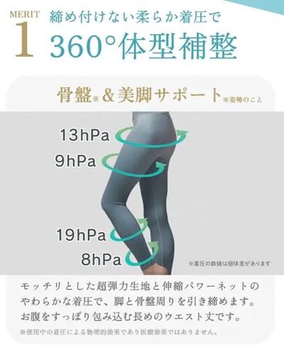 ヒーロジーのリカバリーレギンスの口コミ