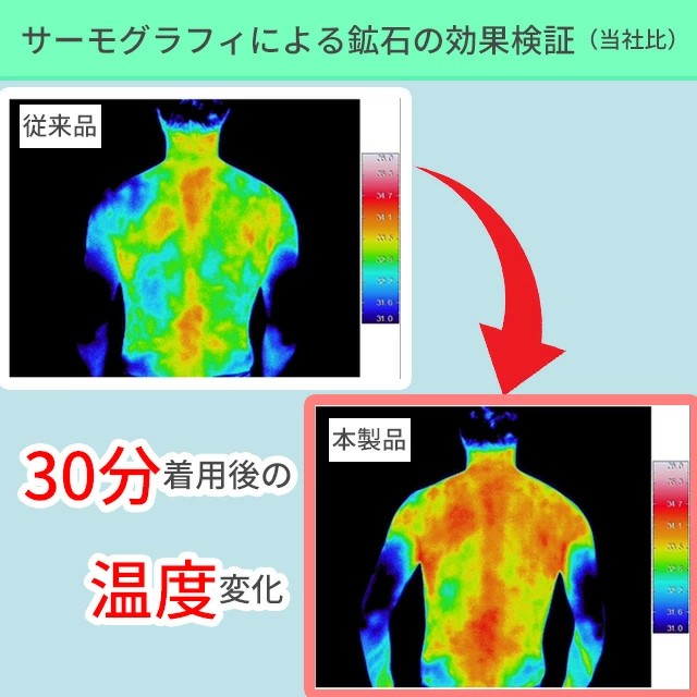 洋服の青山のリカバリーウェアの効果