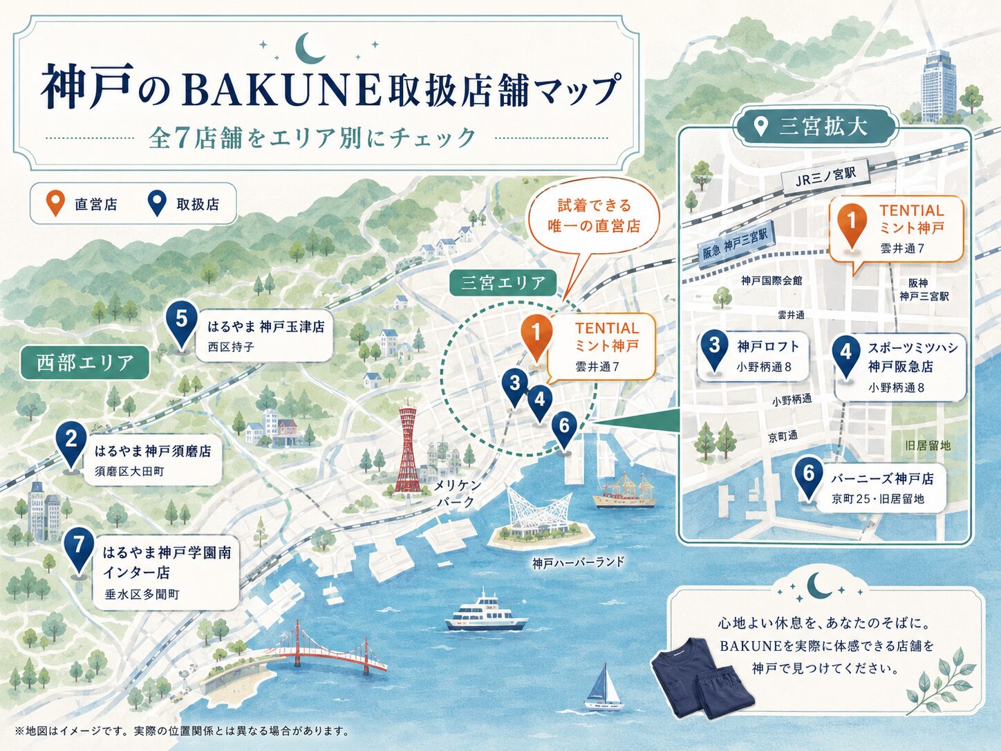 神戸のバクネ店舗マップ図解