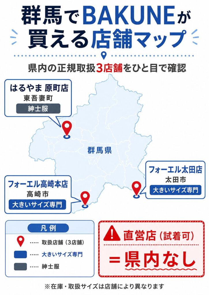店舗マップ図解