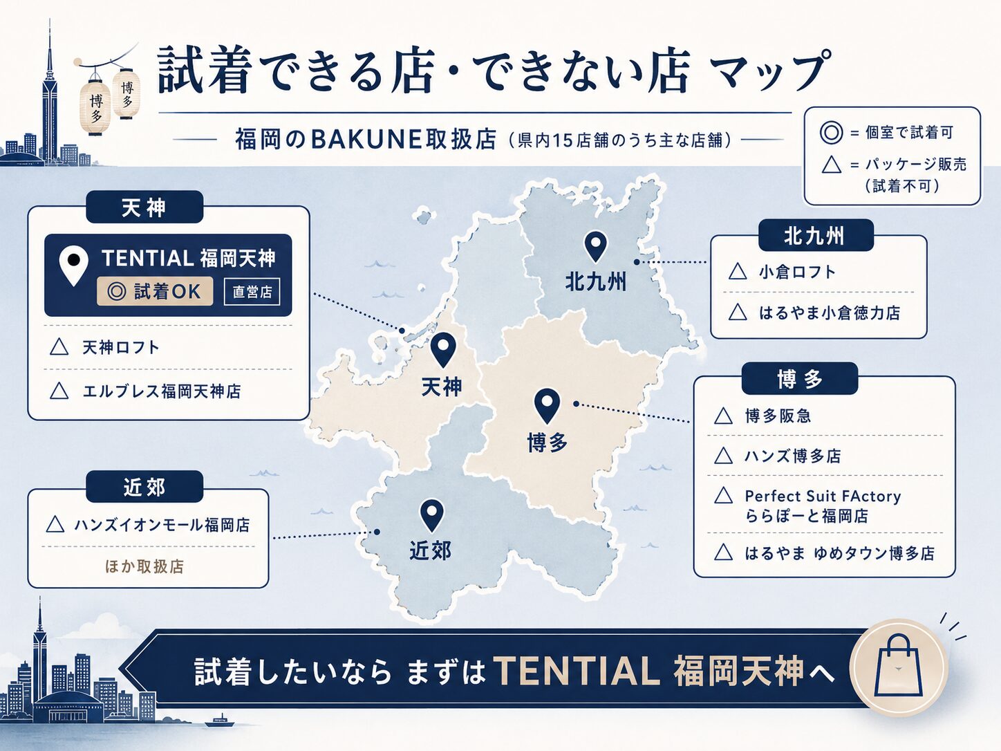試着できる店・できない店