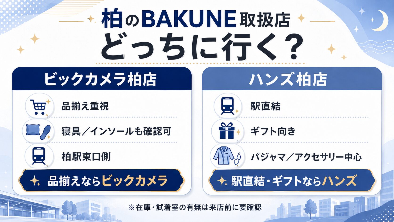 ビックカメラ柏店 vs ハンズ柏店