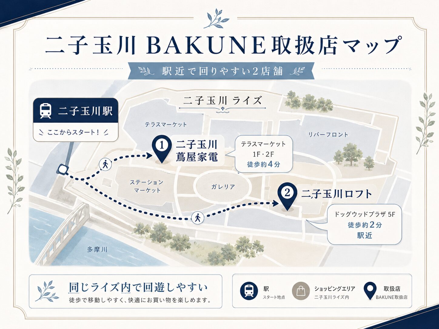 二子玉川のBAKUNE店舗マッ