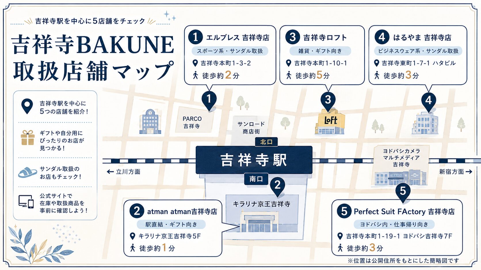 吉祥寺のBAKUNE（バクネ）取扱店舗マップ
