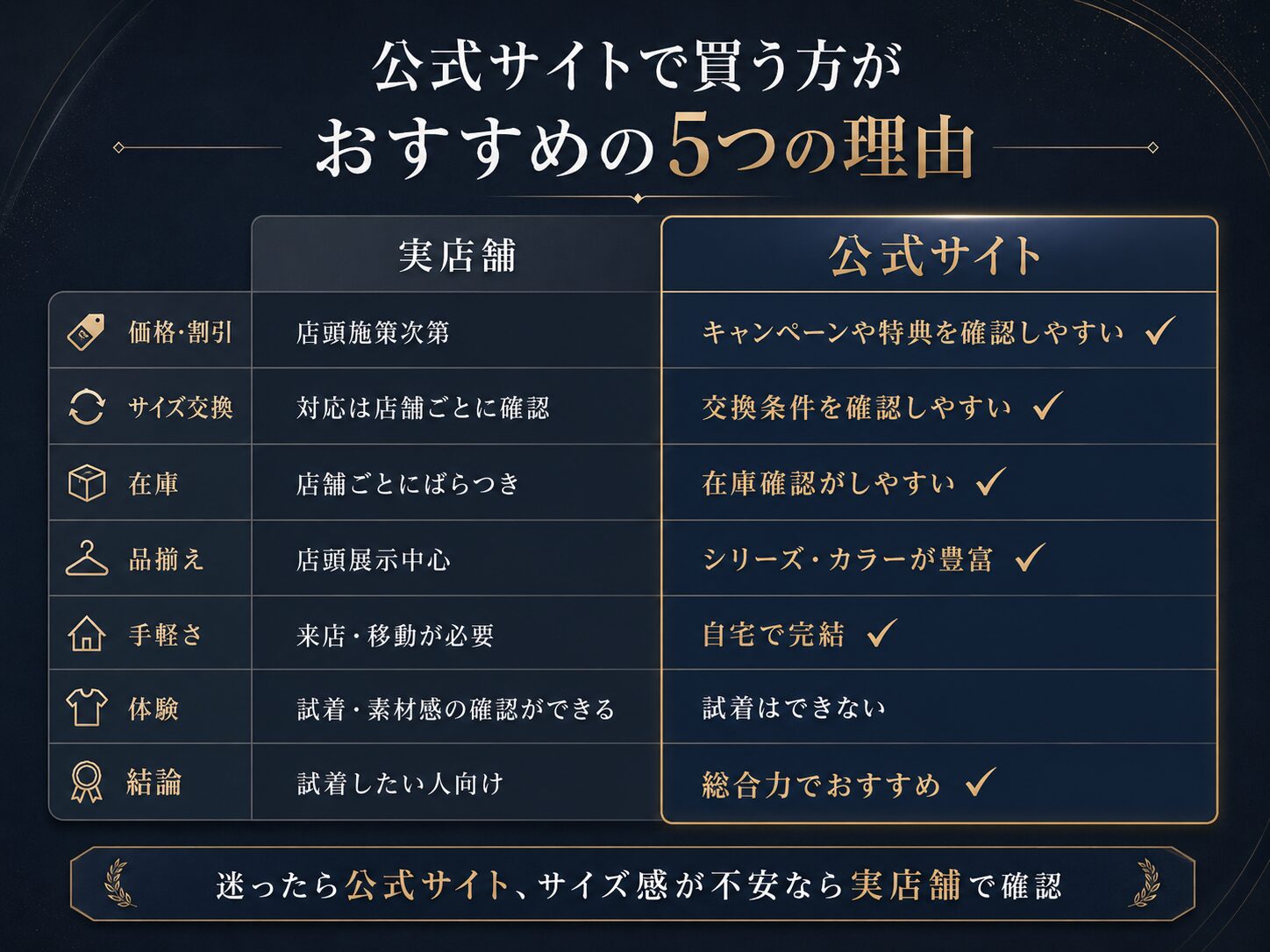 和歌山のBAKUNE（バクネ）取扱店舗と公式サイト