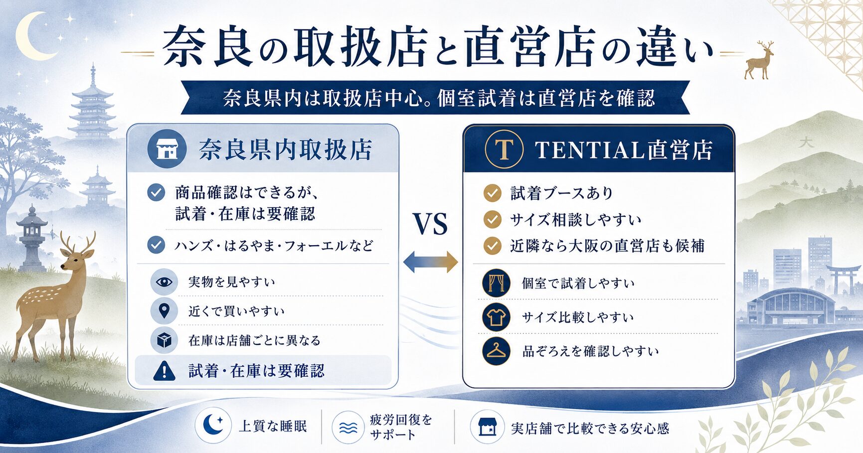 奈良でBAKUNEを「試着」できる店舗