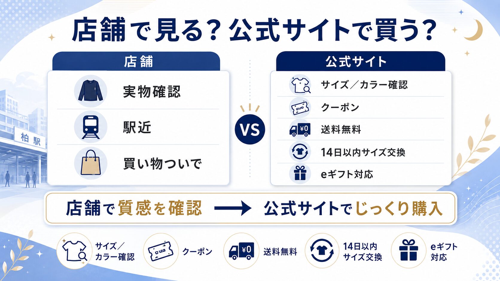 柏駅周辺BAKUNE取扱店舗と公式サイト