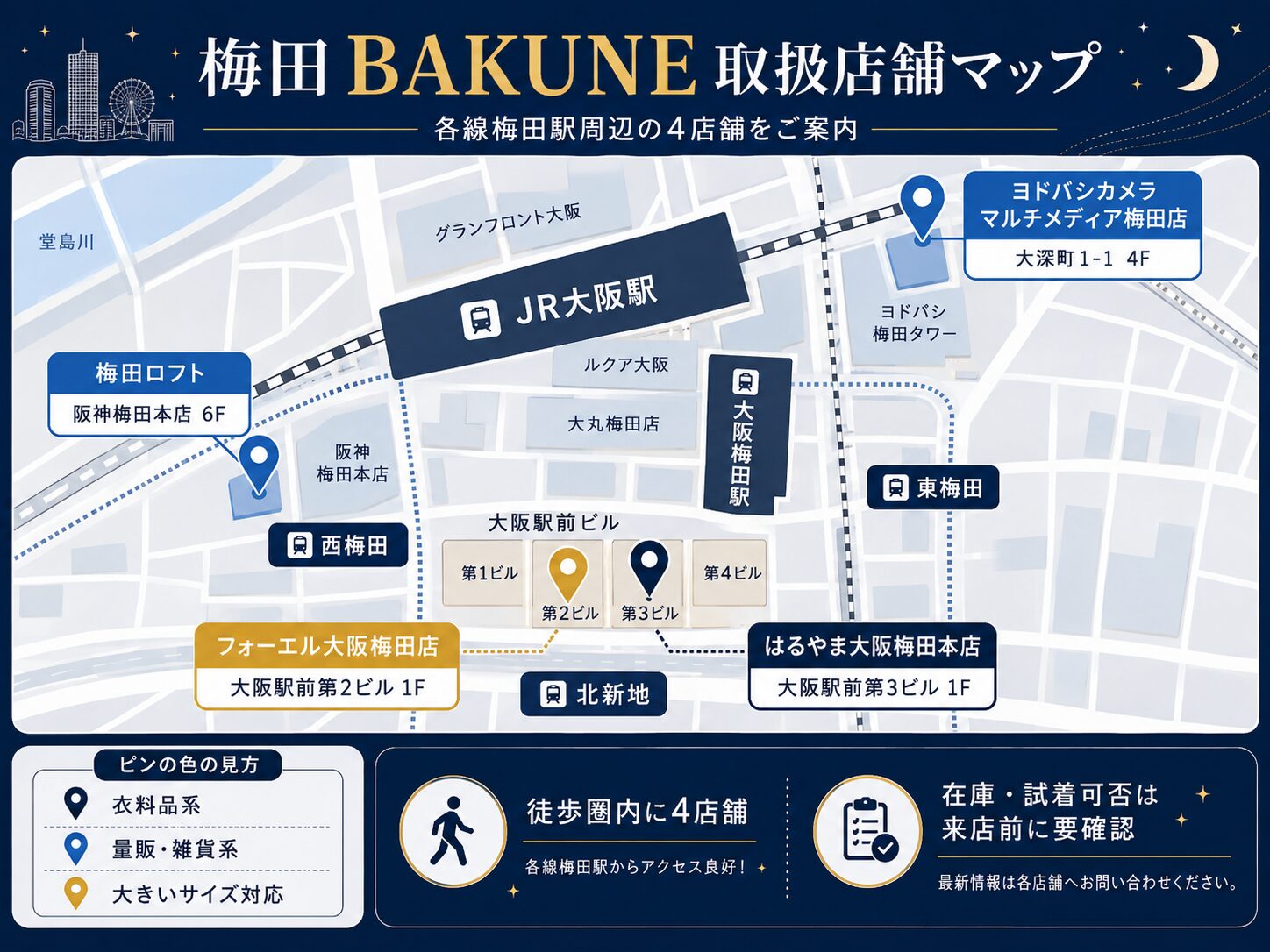 梅田BAKUNE取扱店舗マップ