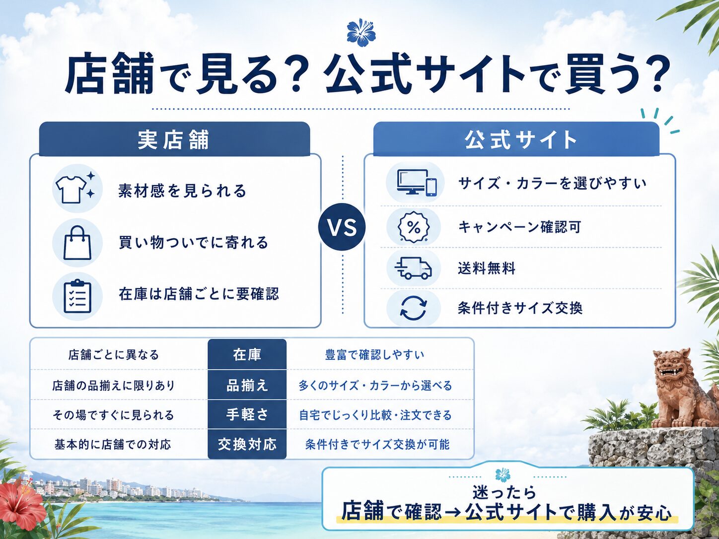 沖縄のBAKUNE（バクネ）取扱店舗と公式サイト