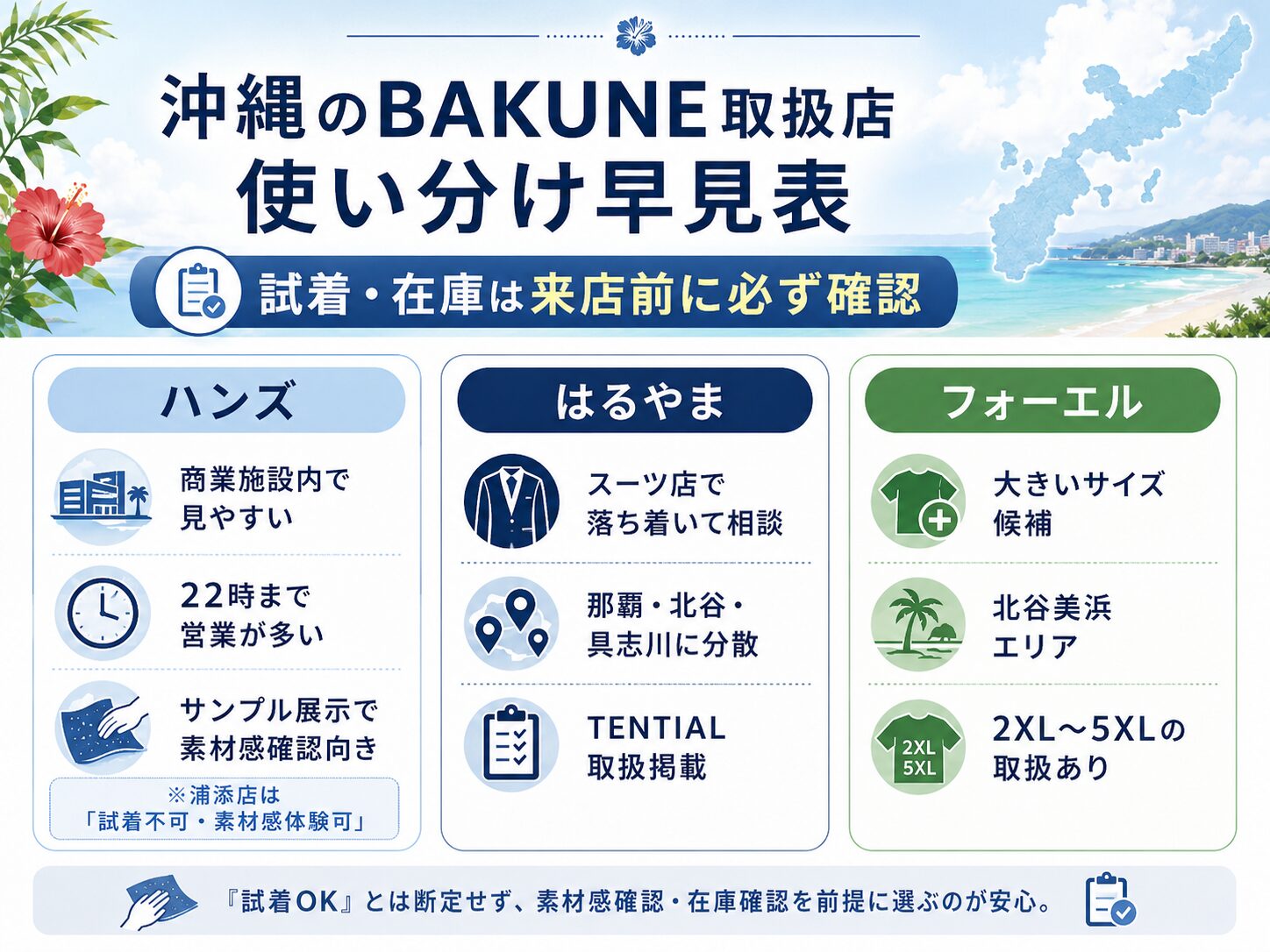 沖縄のBAKUNE（バクネ）取扱店舗比較