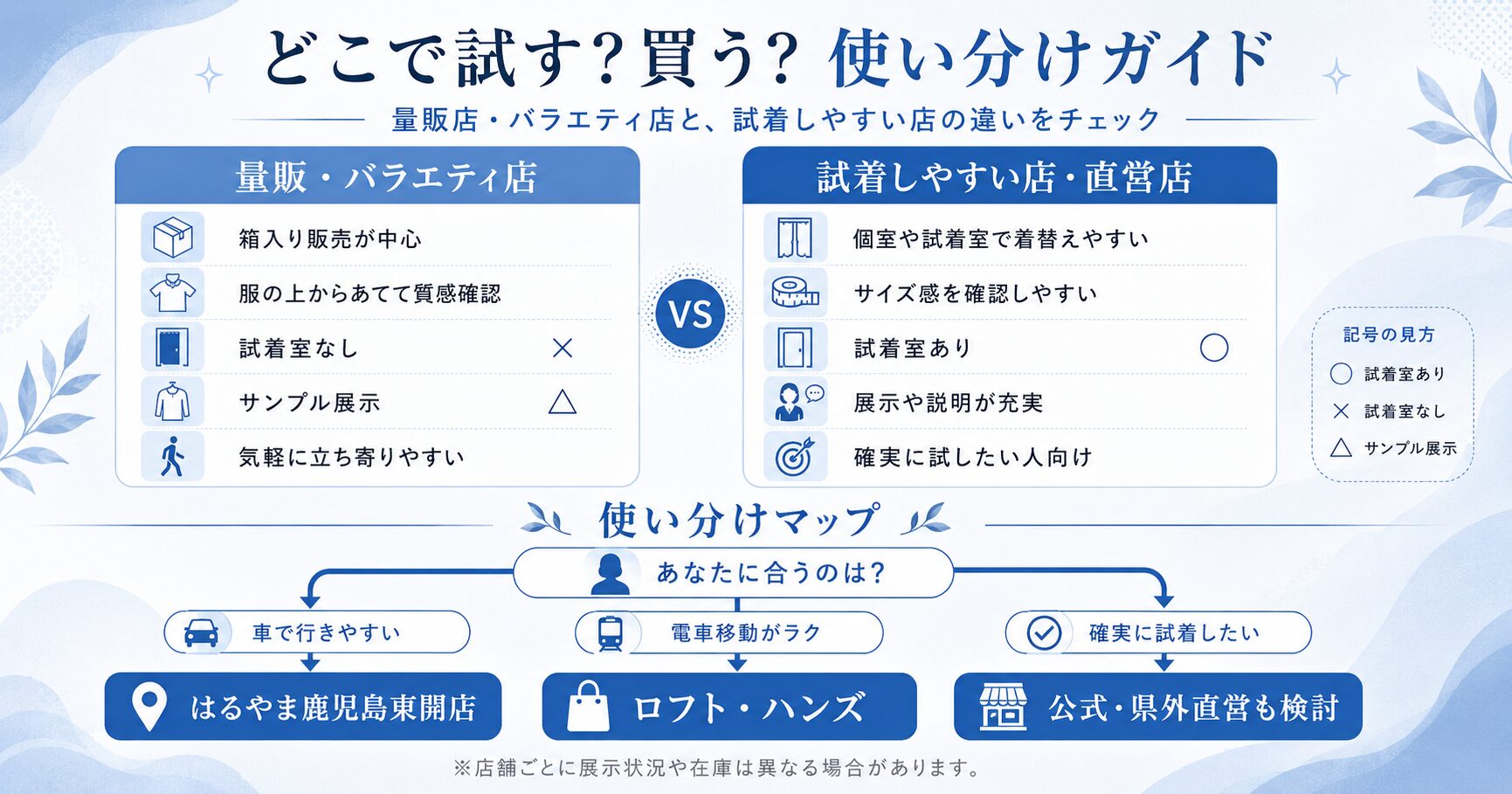 鹿児島のBAKUNE取扱店比較